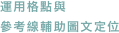 運用格點與
參考線輔助圖文定位